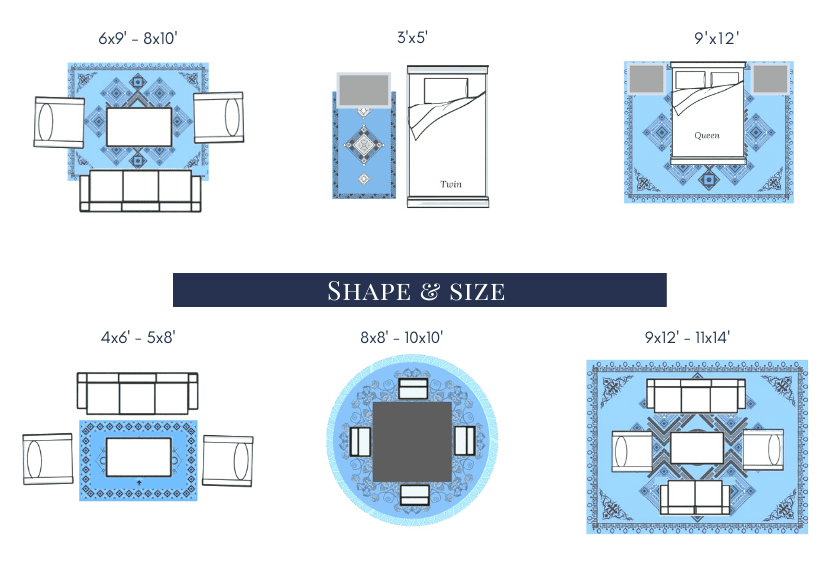 how to size a rug